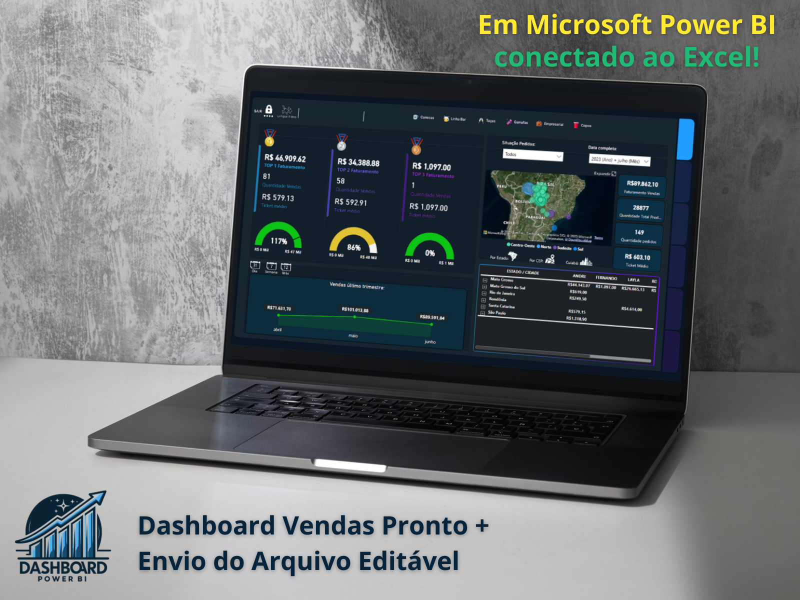 Dashboard Power BI Vendas